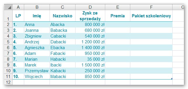 Funkcja logiczna jeżeli