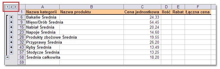 Sumy częściowe