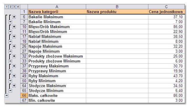 Sumy częściowe