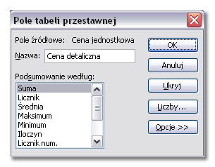 Pola obliczeniowe w tabelach przestawnych