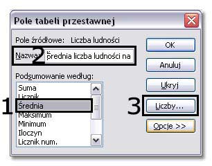 Tabele przestawne