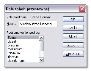 Tabele przestawne