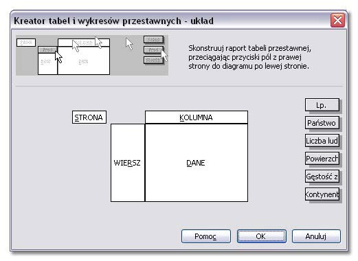 Tabele przestawne