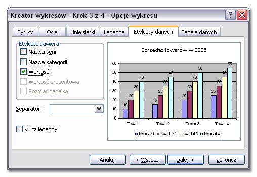 Tworzenie wykresów w Excelu