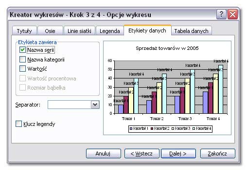 Tworzenie wykresów w Excelu