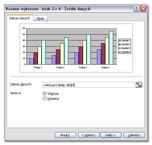 Tworzenie wykresów w Excelu