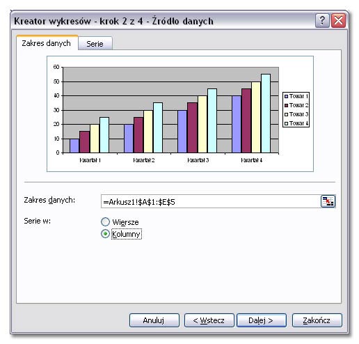 Tworzenie wykresów w Excelu
