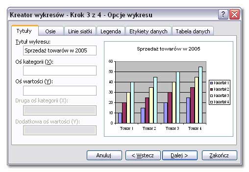 Tworzenie wykresów w Excelu
