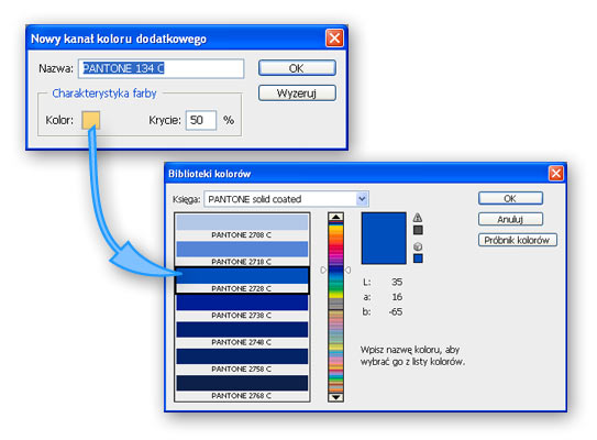 Photoshop - dodatkowy kolor w projekcie