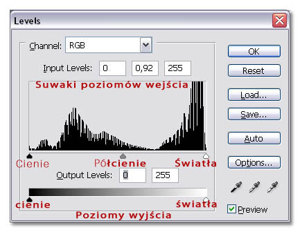 Poziomy - Korekta zdjęć niedoświetlonych