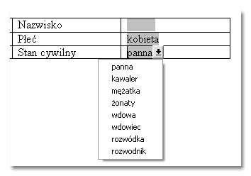 Formularze